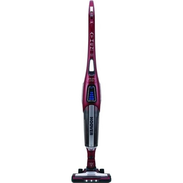 Пылесос HOOVER ATV252RM 019