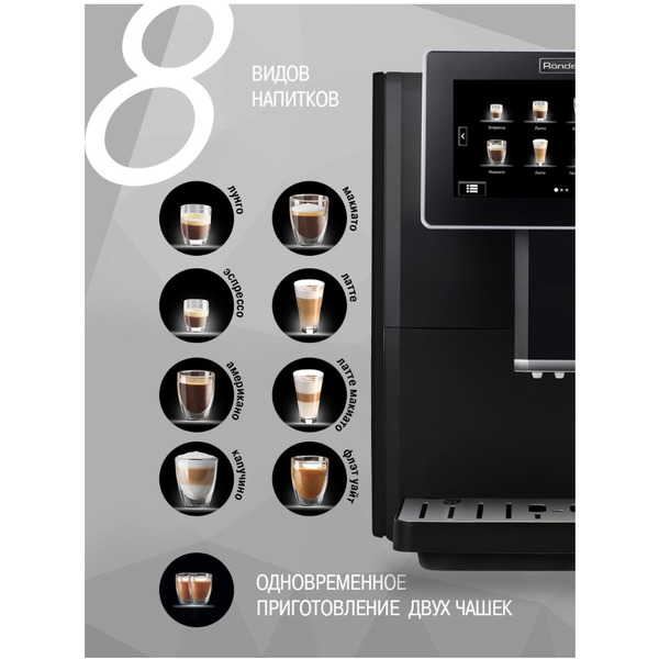 Кофемашина Rondell RDE-1104