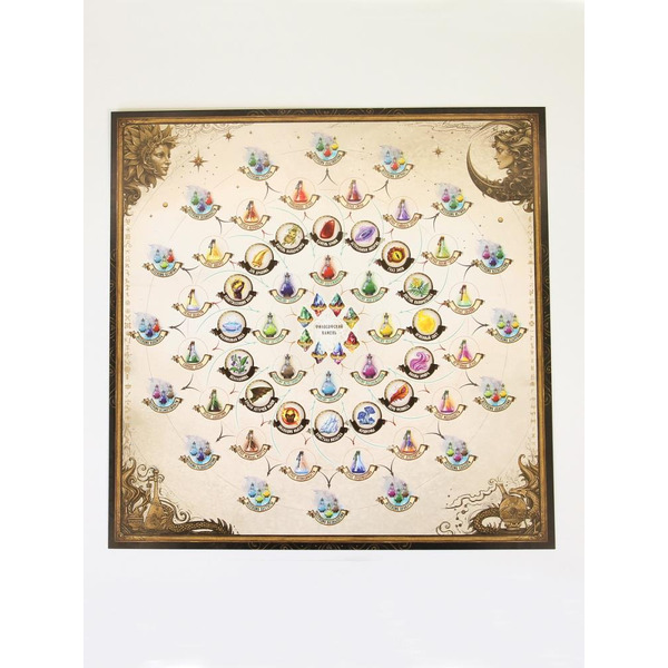 Настольная игра Правильные игры Зельеварение. Школа волшебства 05-03-01