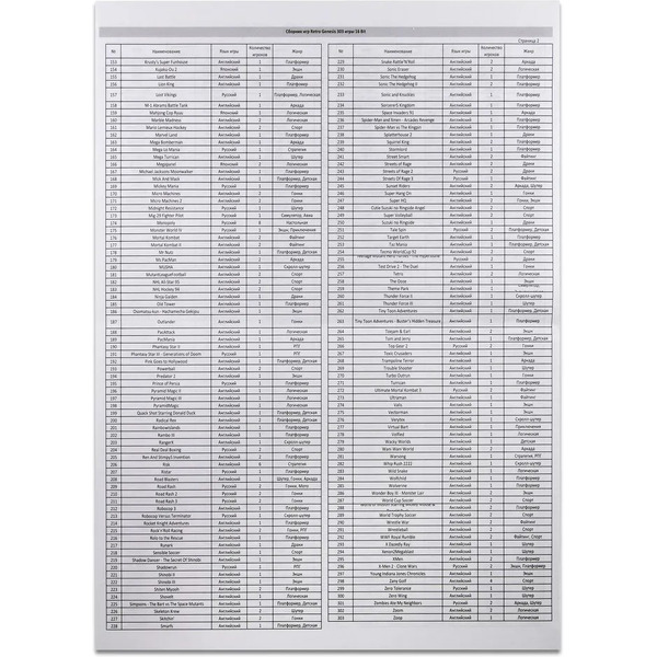 Игровая приставка Retro Genesis Modern (2 проводных геймпада, 303 игры)