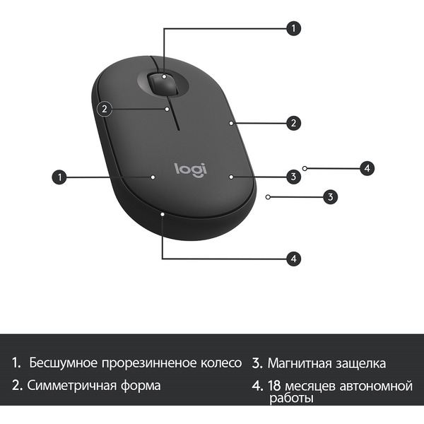 Клавиатура + мышь Logitech MK470 (920-009206)