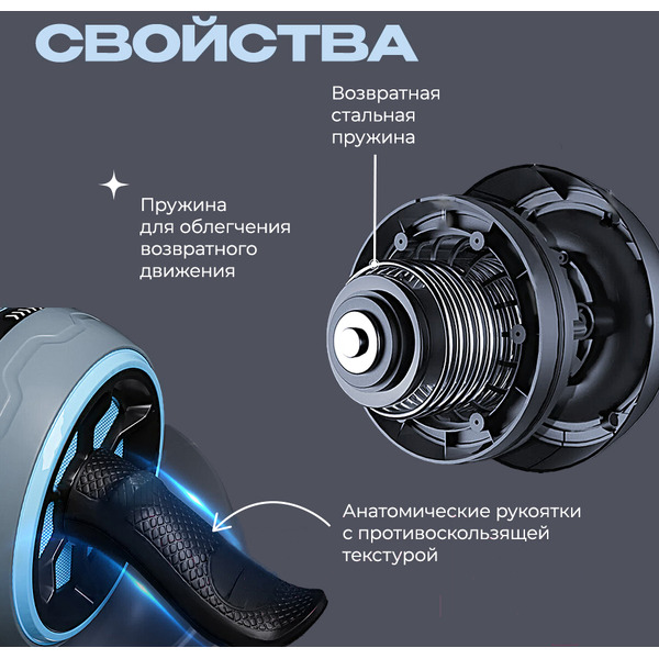 Ролик для пресса Proiron РПИ01