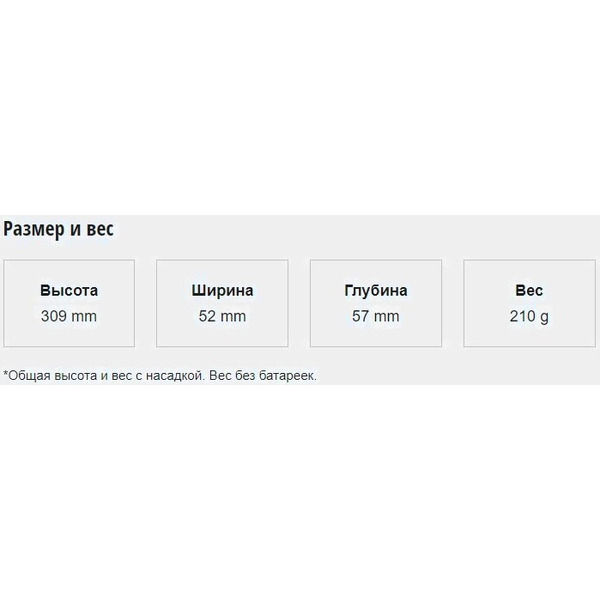 Ирригатор Panasonic EW-DJ11-A520