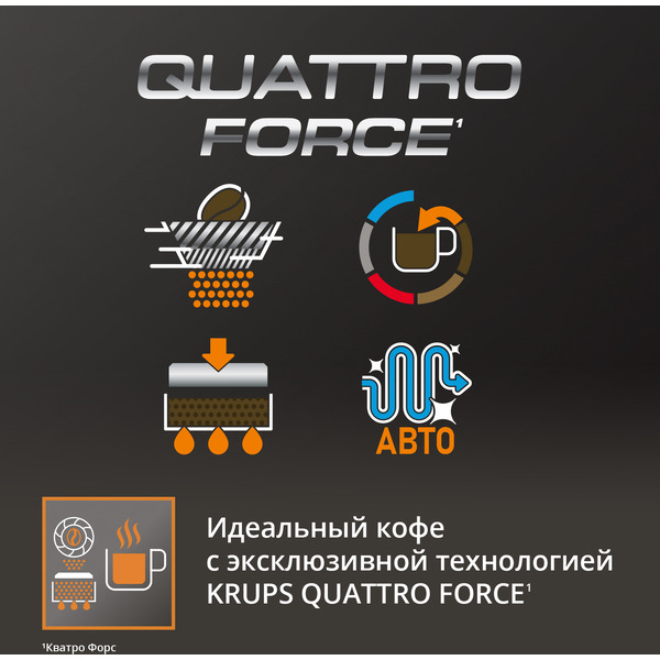 Кофемашина автоматическая KRUPS EA819E10