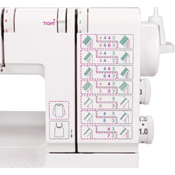 Швейная машина JANOME CoverPro D Max (распошивальная)