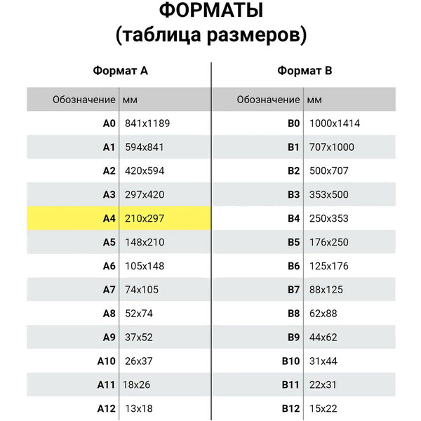 Фотобумага Brauberg Extra А4 180г/м2 364480 (50л, глянцевый)