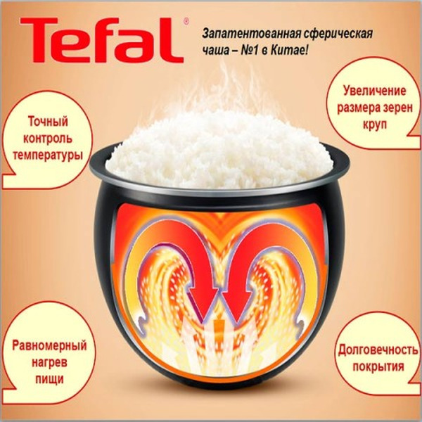 Мультиварка Tefal RK814832