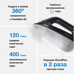 Гладильная система BRAUN IS5145BK