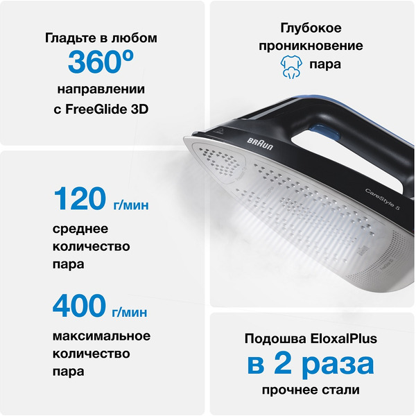 Гладильная система BRAUN IS5145BK