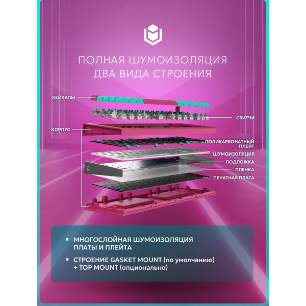 Клавиатура IO by Red Square Type 68 Pro g3ms Aquamarine io273 (бирюзовый/розовый)