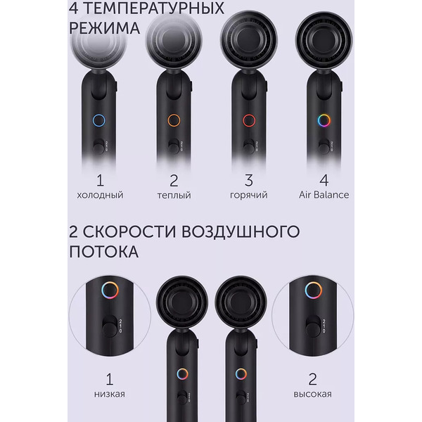 Фен POLARIS PHD 1540 (черный)