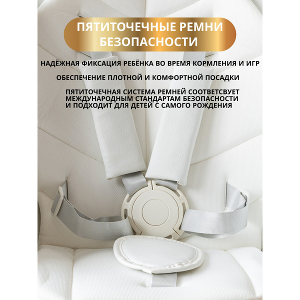 Стульчик для кормления 4в1 VipBaby POLLY MILK