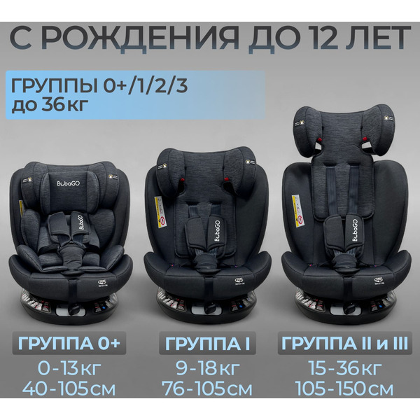 Автокресло Bubago Aspid (черный)