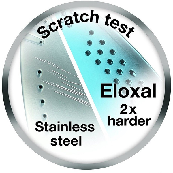 Утюг BRAUN TS715