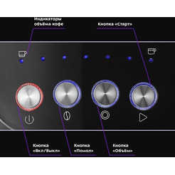 Кофеварка Kitfort KT-7107