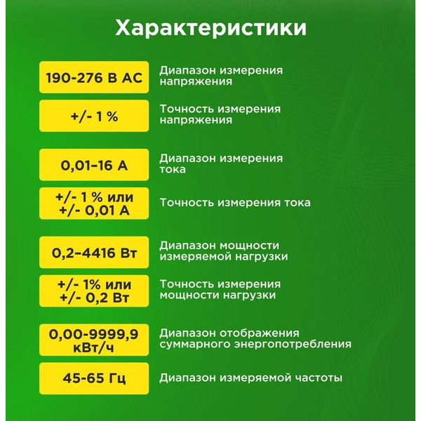 Ваттметр Rexant RX-8 10-6102