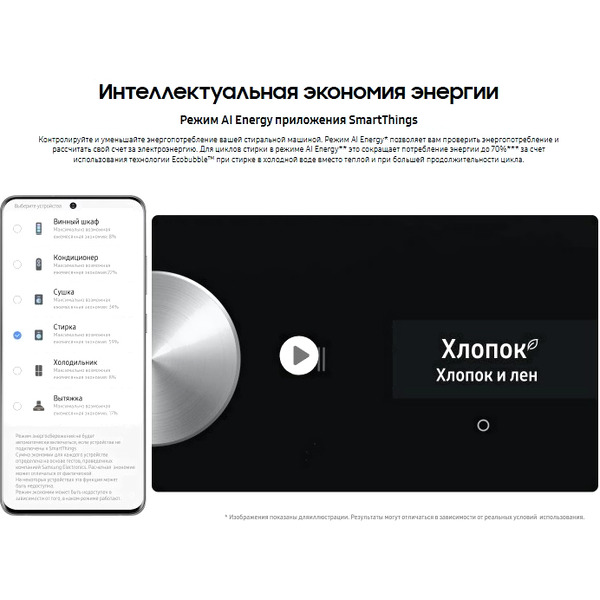 Стирально-сушильная машина Samsung WD11DG6B85BELP