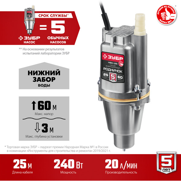 Насос Зубр НВН-25