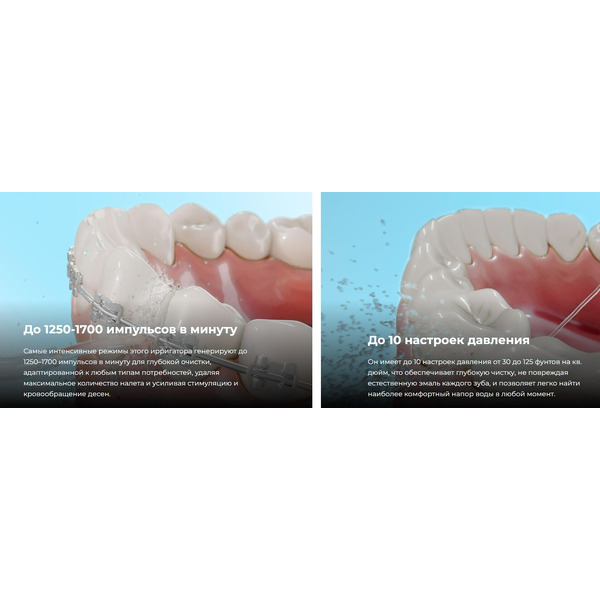 Ирригатор Cecotec ToothCare 1200 Jet Pro