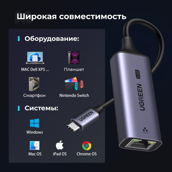 Сетевой адаптер Ugreen CM648 25052