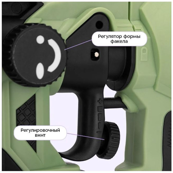 Краскопульт Kitfort КТ-6496
