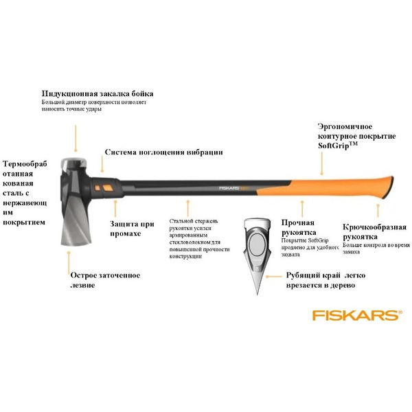 Строительный топор Fiskars XXL 8 lb/36" 1020220