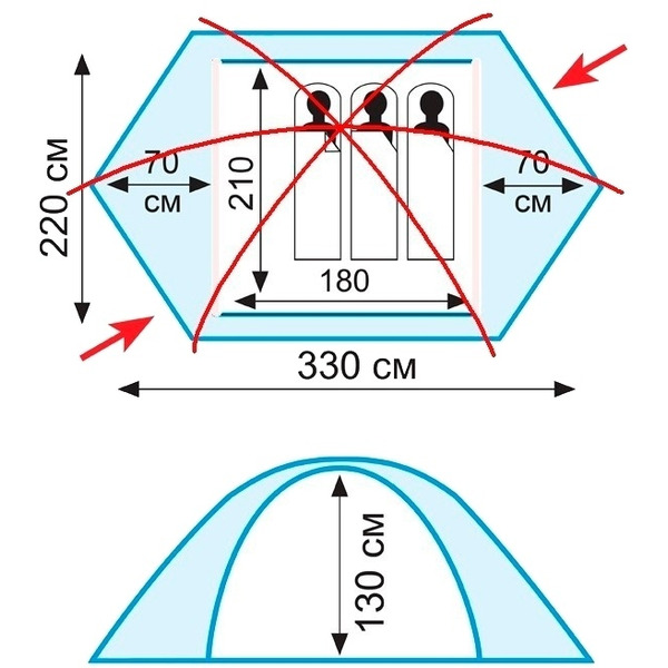 Палатка TRAMP Rock 3 v2 (TRT-28)