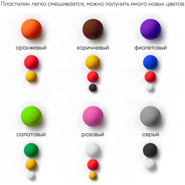 Пластилин Гамма Мультики 280018 (12 цв)