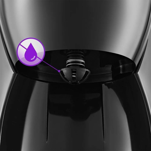 Кофеварка Kitfort КТ-7262