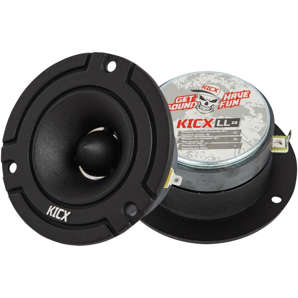 Твитер KICX LL 28