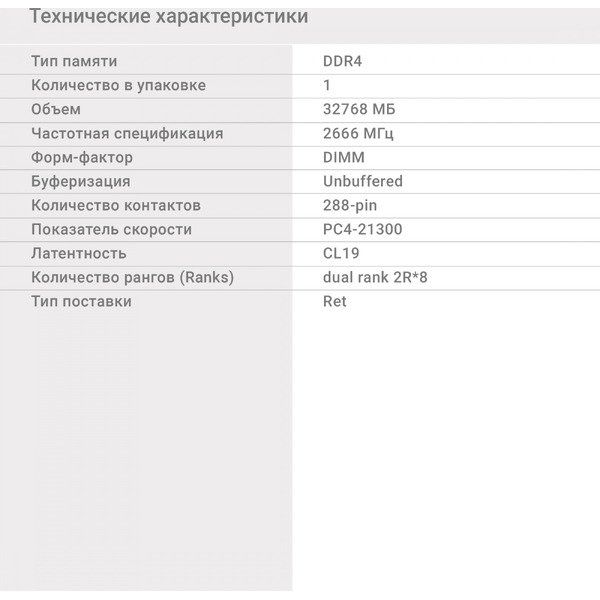 Оперативная память Digma 32ГБ DDR4 2666 МГц DGMAD42666032D