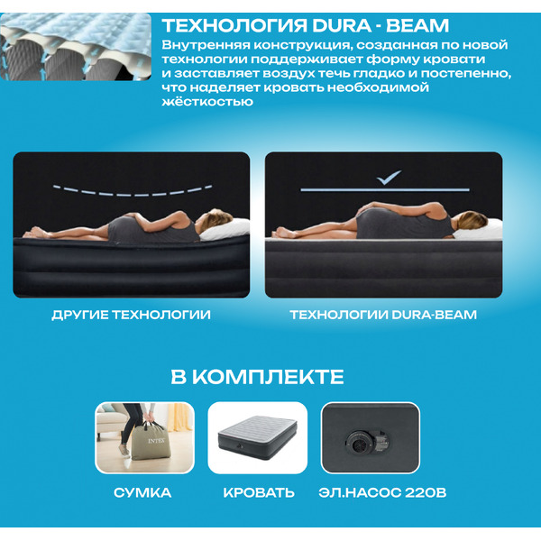 Надувная кровать INTEX Queen Comfort-Plush 64414