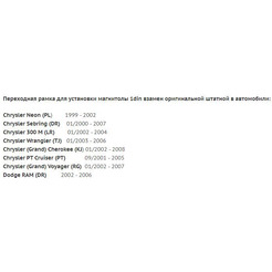 Рамка Incar RCH-99 (CHRYSLER 99-04 Neon,Vision)