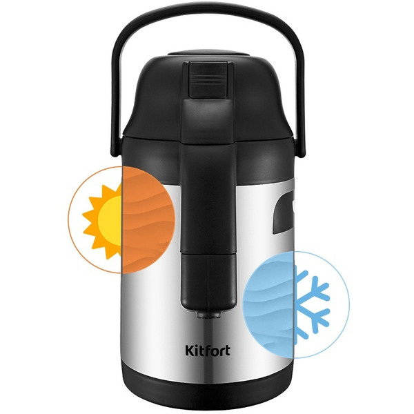 Термос Kitfort KT-1236