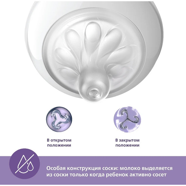 Набор бутылочек для кормления Philips Avent Natural Response SCY900/02 (125 мл, 2 шт)