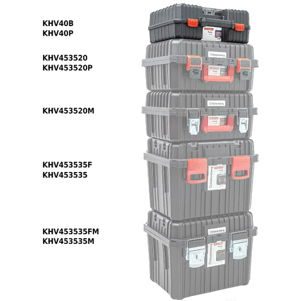 Ящик для инструментов Kistenberg Heavy Tool Case 40 KHV40B-S411