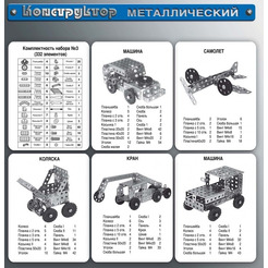 Конструктор Десятое королевство Для уроков труда 3 00843