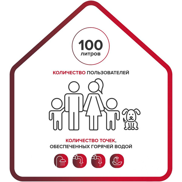 Водонагреватель Ariston ABS VLS PRO R 100