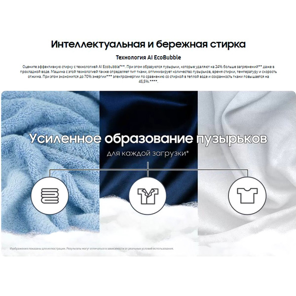 Стирально-сушильная машина Samsung WD11DG6B85BELP