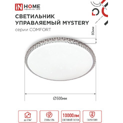 Светильник светодиодный IN HOME COMFORT MYSTERY (4690612059525)