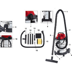 Пылесос Einhell TH-VC 1930 SA (2342190)