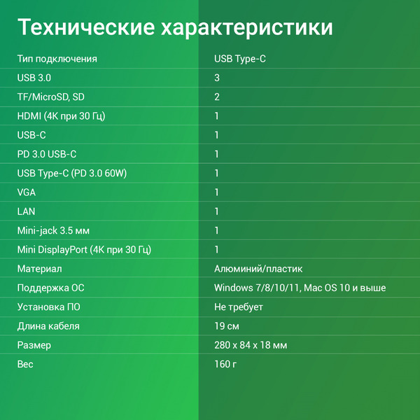 Док-станция Digma DS-990UC_G