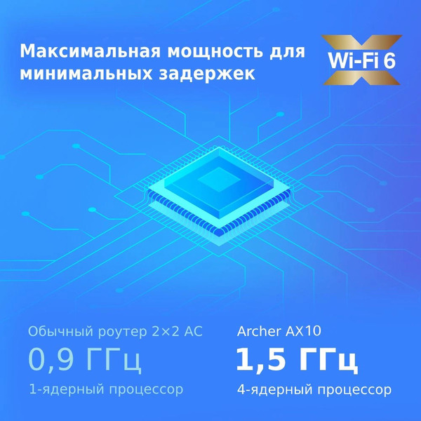 Wi-Fi роутер TP-Link Archer AX10