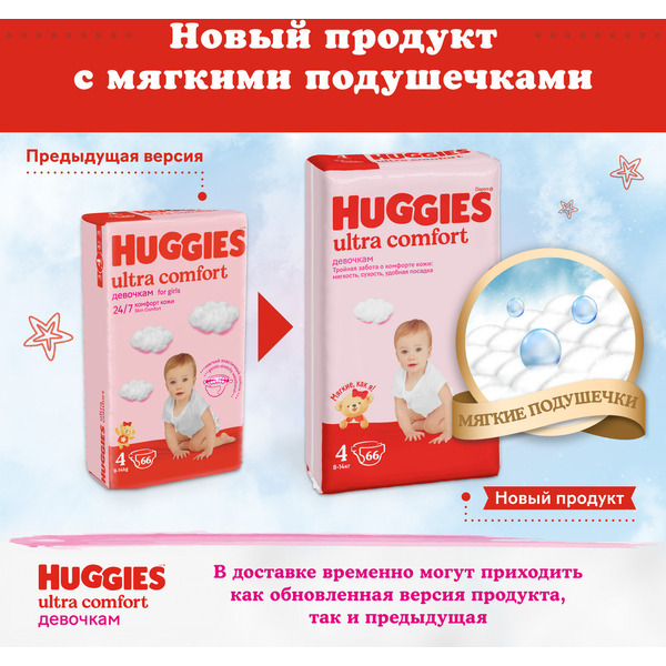 Детские одноразовые подгузники Huggies Ultra Comfort 4 Disney Box Girl (8-14кг) 100 шт.