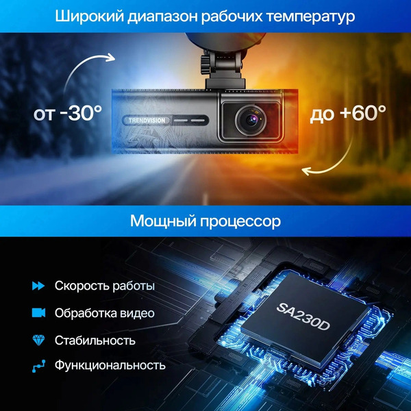 Видеорегистратор-GPS информатор (2в1) TrendVision Phantom 3CH GPS