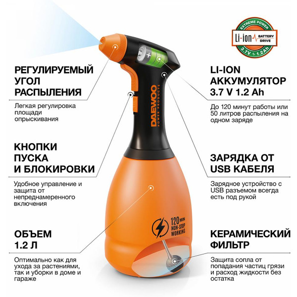 Опрыскиватель Daewoo Power DSA 1.20Li