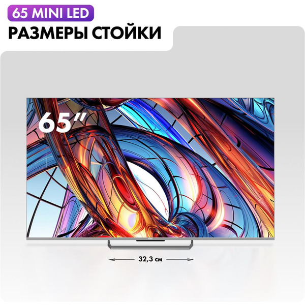Телевизор Haier 65 Mini LED