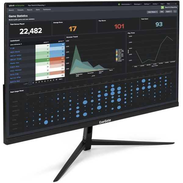 Монитор ExeGate SmartView EP2707TA (EX295529RUS)