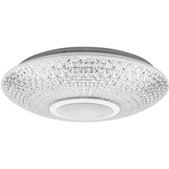 Светильник настенно-потолочный REXANT 624-001 Сатори