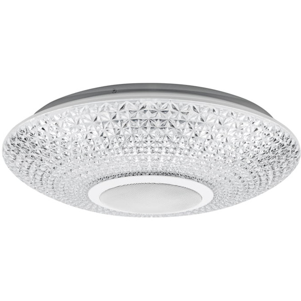 Светильник настенно-потолочный REXANT 624-001 Сатори